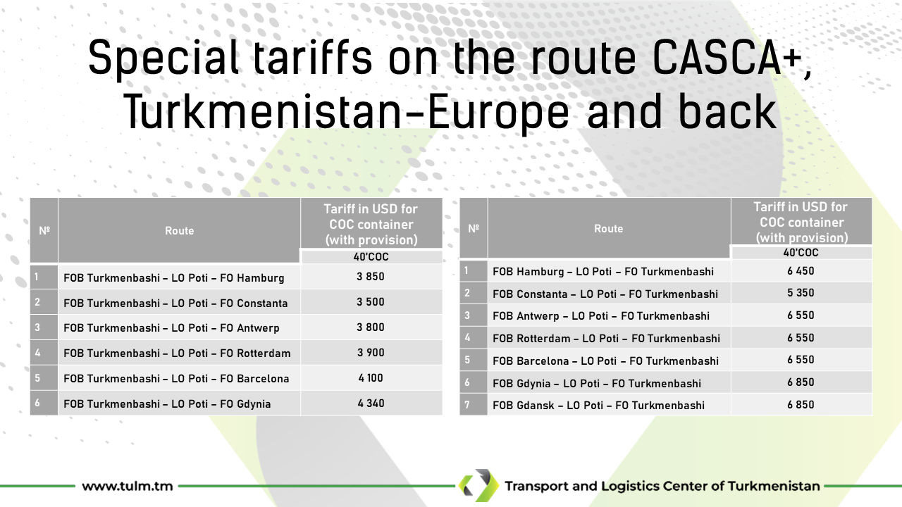 TULM ввел льготные тарифы на грузоперевозки между Туркменистаном и ...